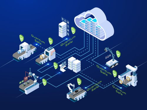 攜手量子安全，筑牢數(shù)字轉(zhuǎn)型基石 英飛凌與池安量子共筑抗量子攻擊防護(hù)盾